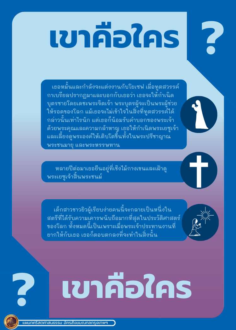 Bible Character 1 115