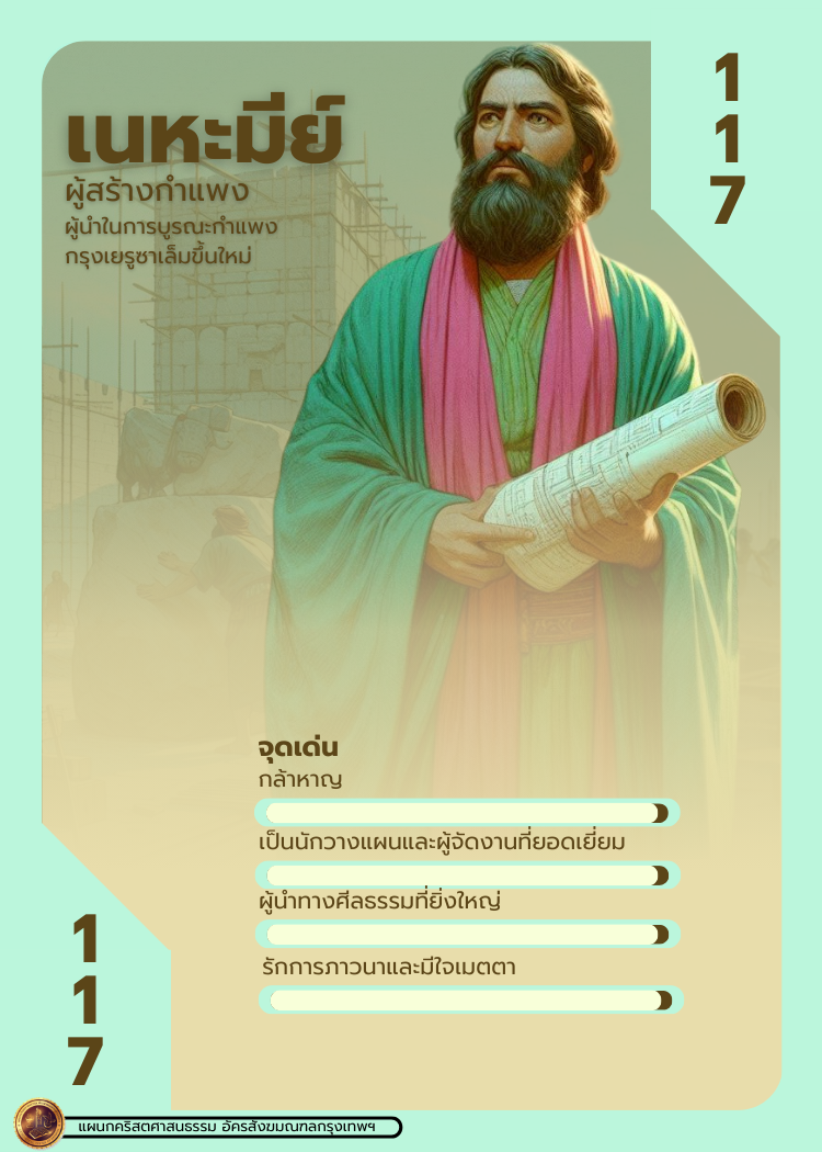 Bible Character 1 133
