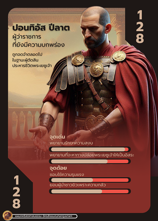 Bible Character 1 153
