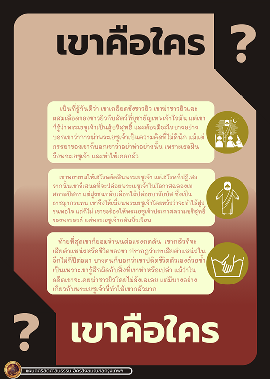 Bible Character 1 155