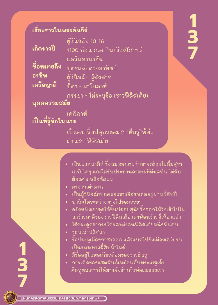 Bible Character 1 166