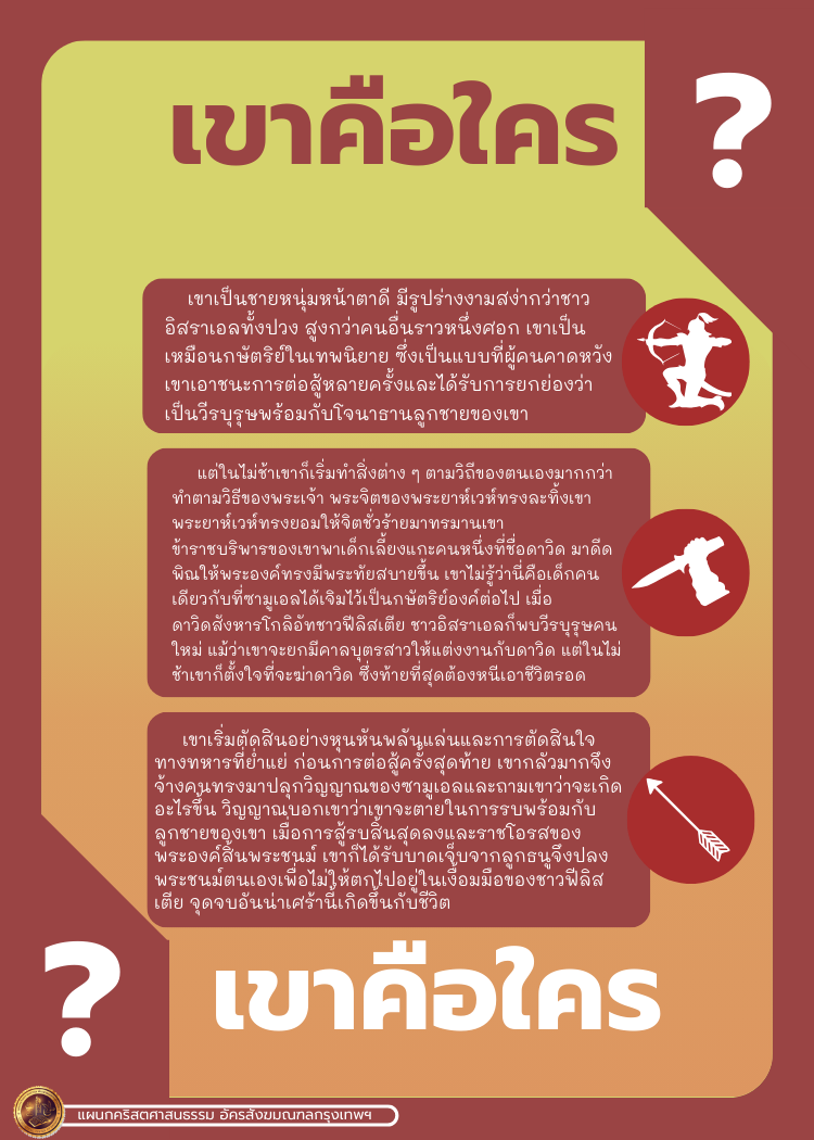Bible Character 1 179