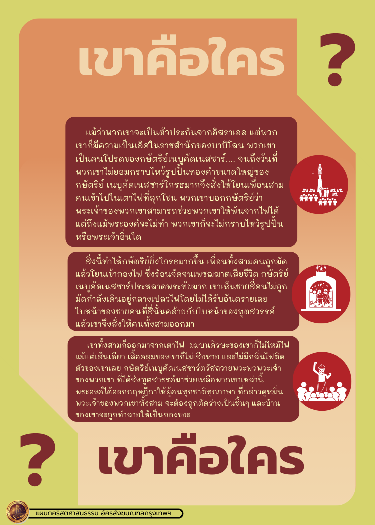 Bible Character 1 183