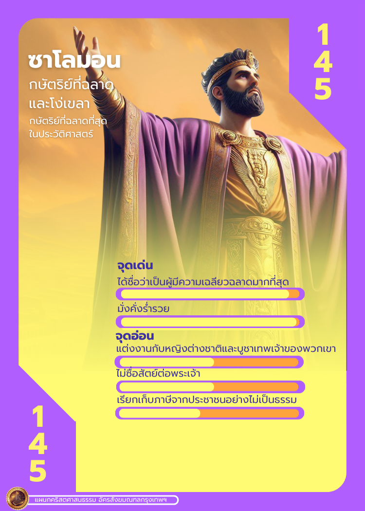 Bible Character 1 185