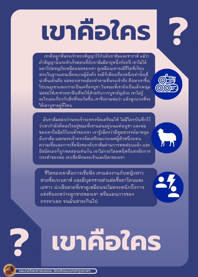 Bible Character 1 59