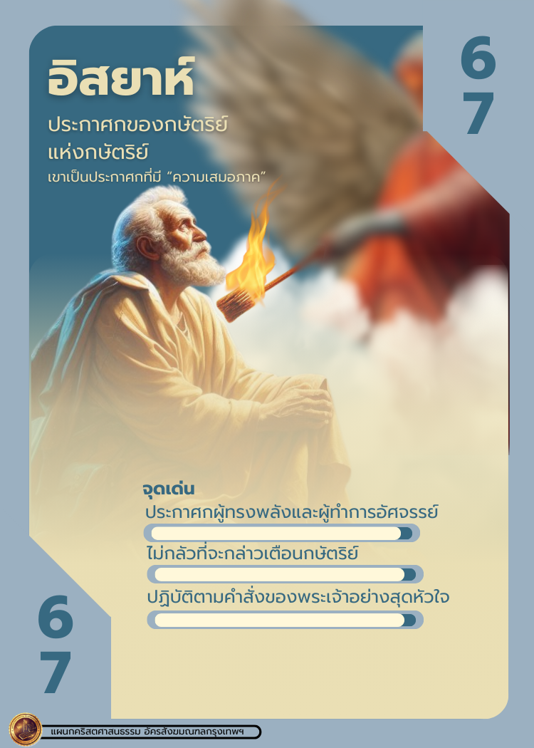 Bible Character 1 61