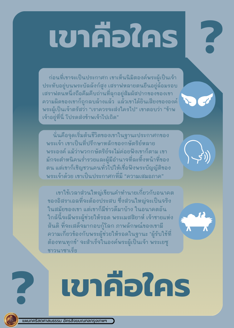 Bible Character 1 63