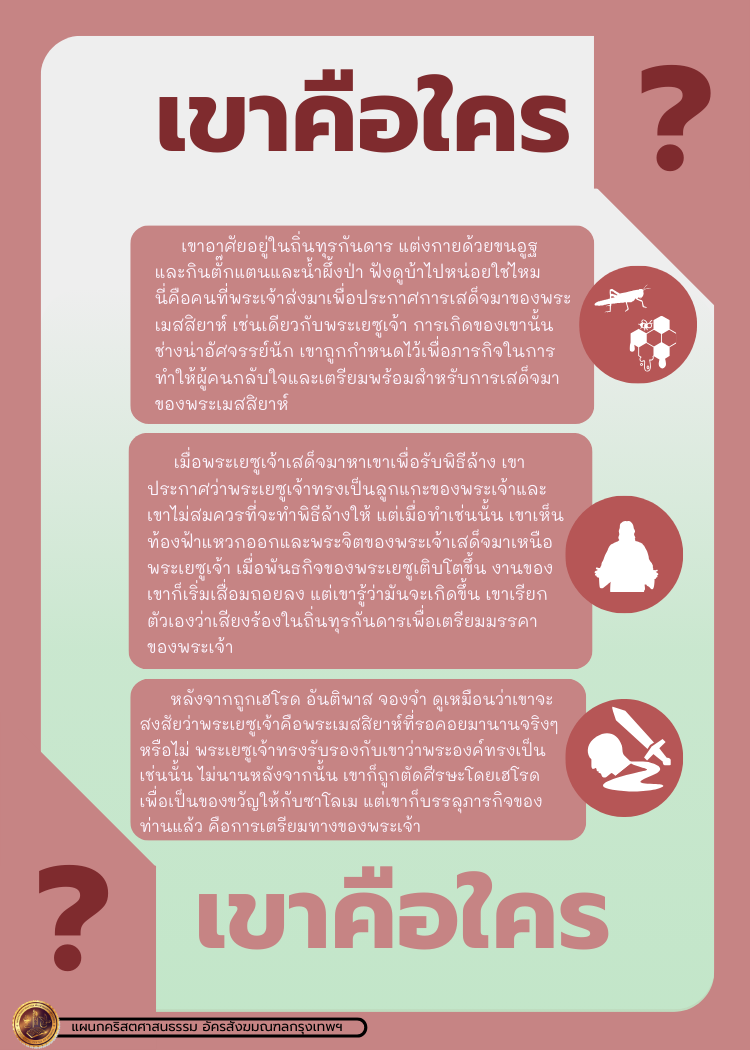 Bible Character 1 87