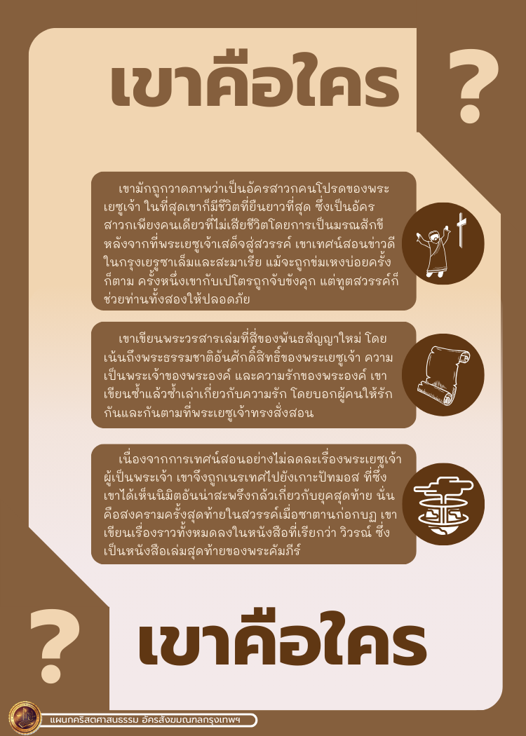 Bible Character 1 91