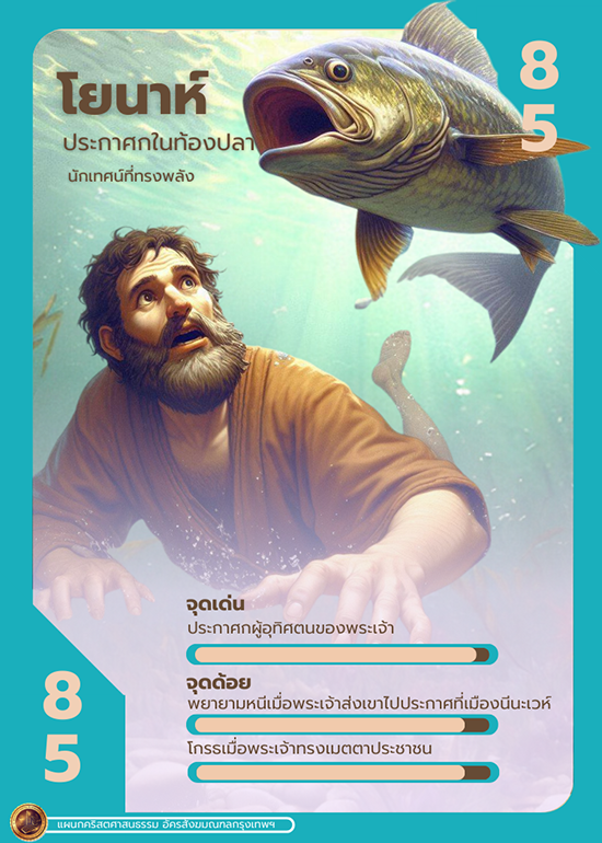 Bible Character 1 93