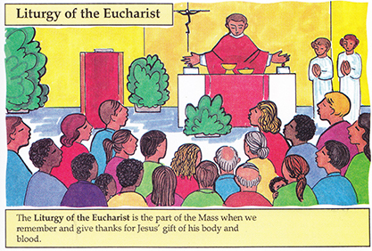 Liturgy of the Eucharist