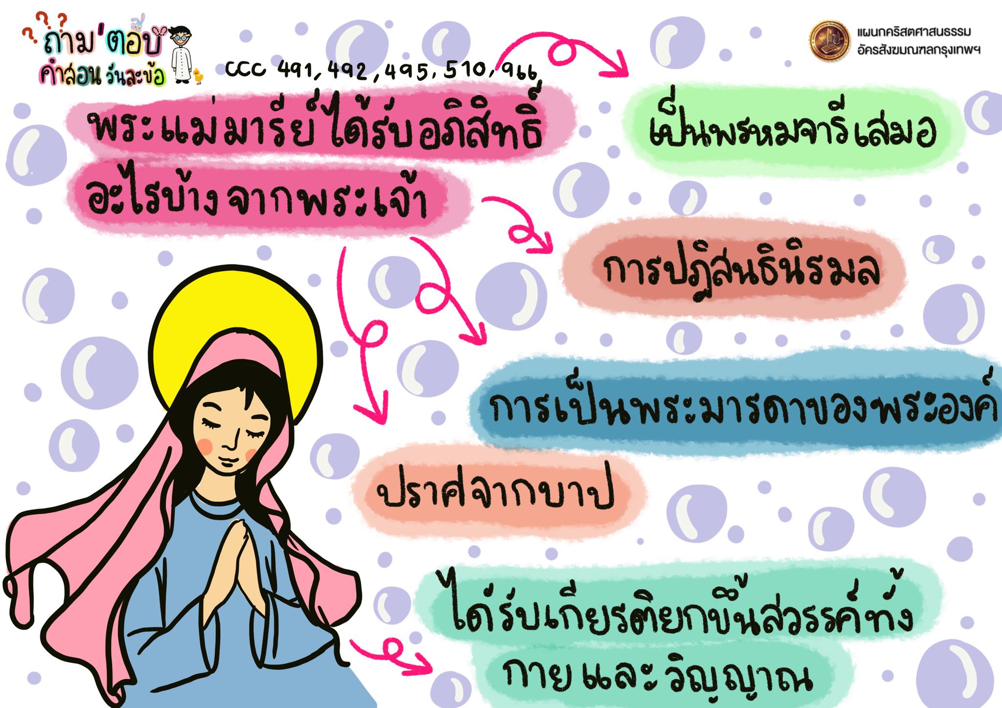QA98