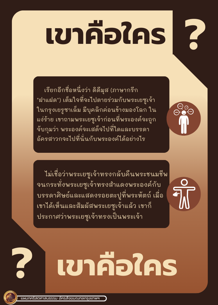 bible character 2 15