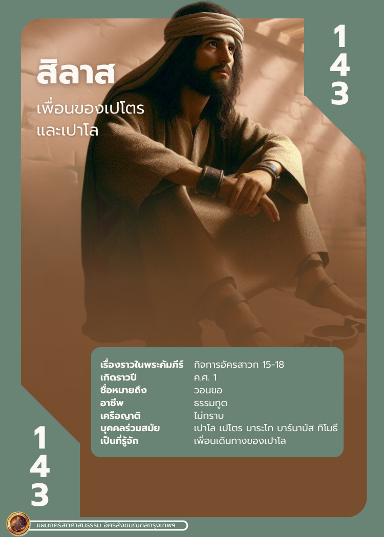 bible character 2 2