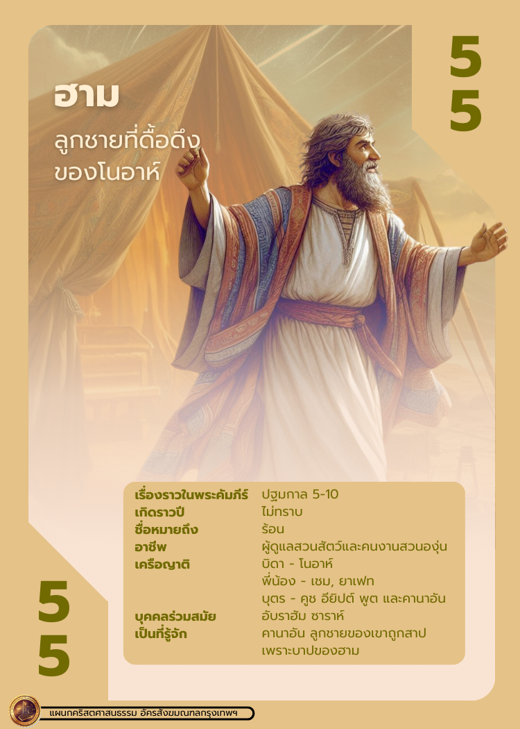 bible character 2 205