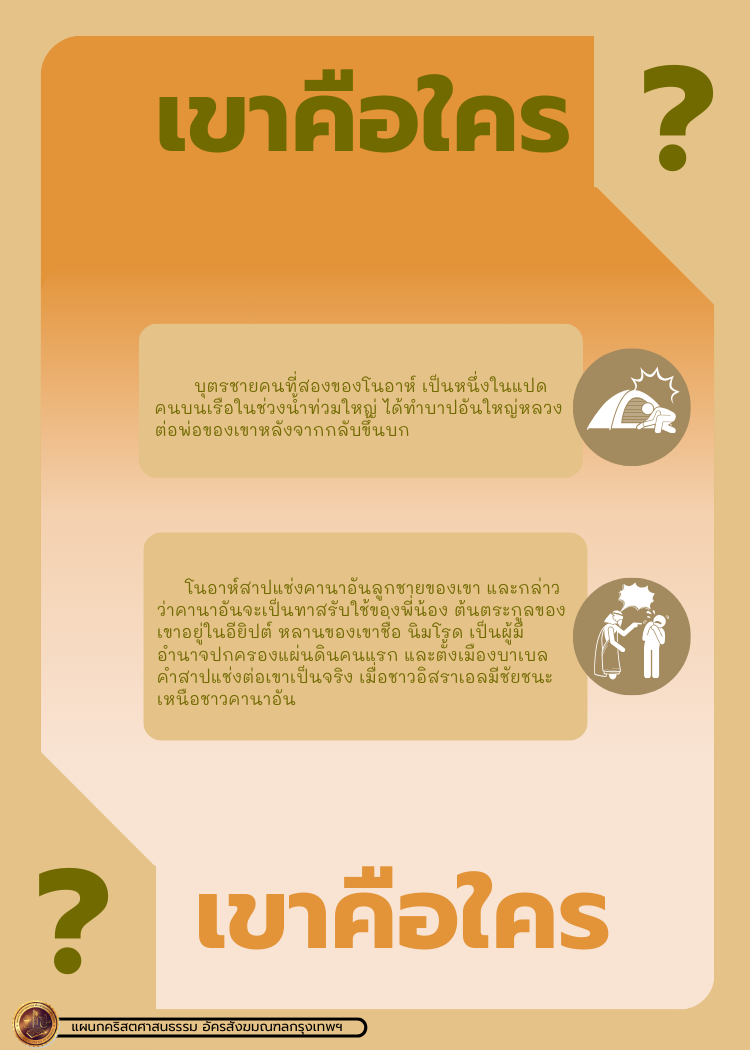 bible character 2 207