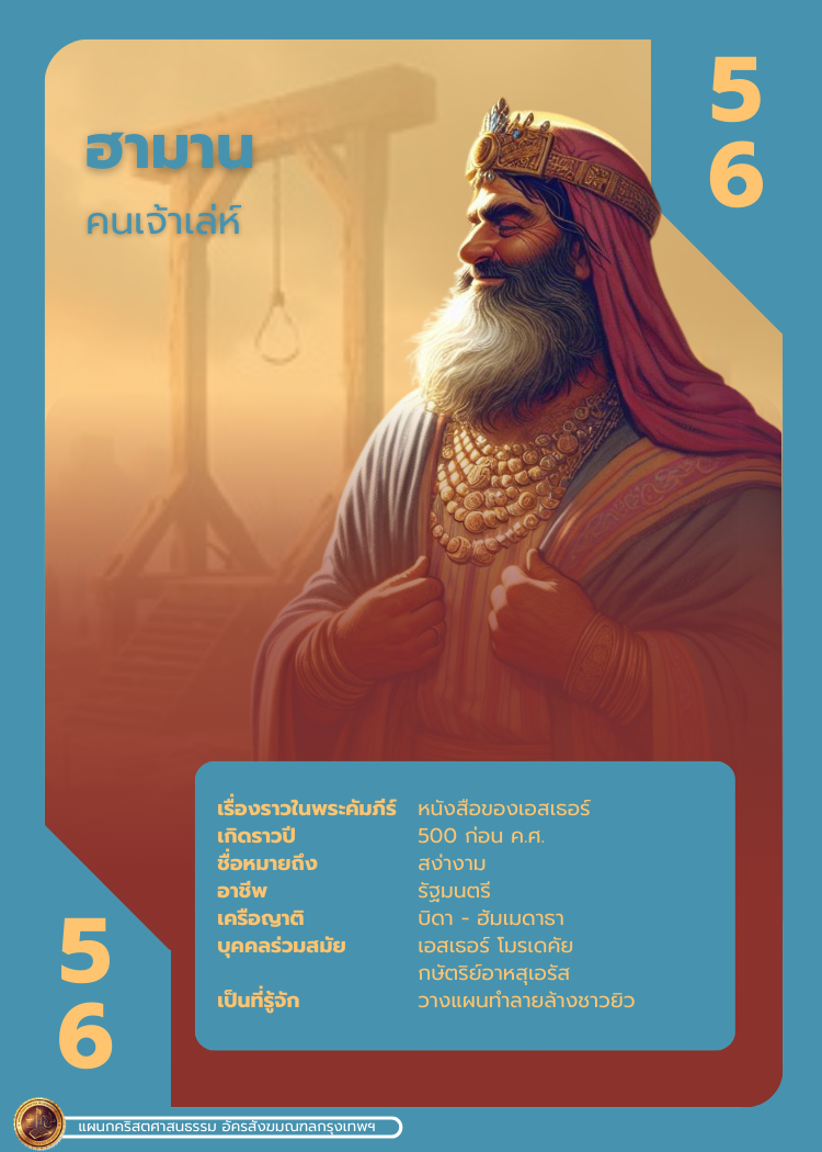 bible character 2 209