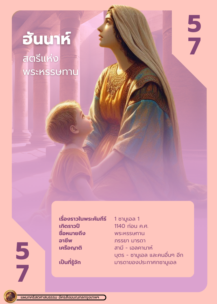 bible character 2 213