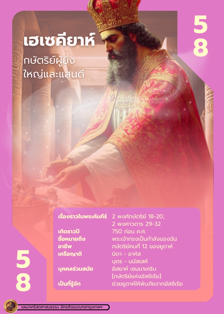 bible character 2 217