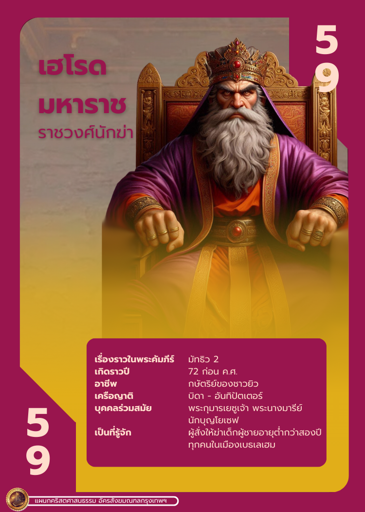 bible character 2 221