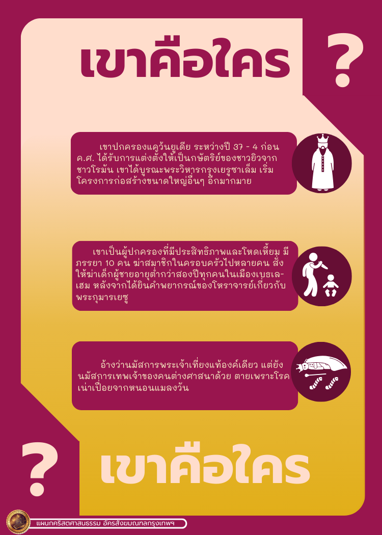bible character 2 223