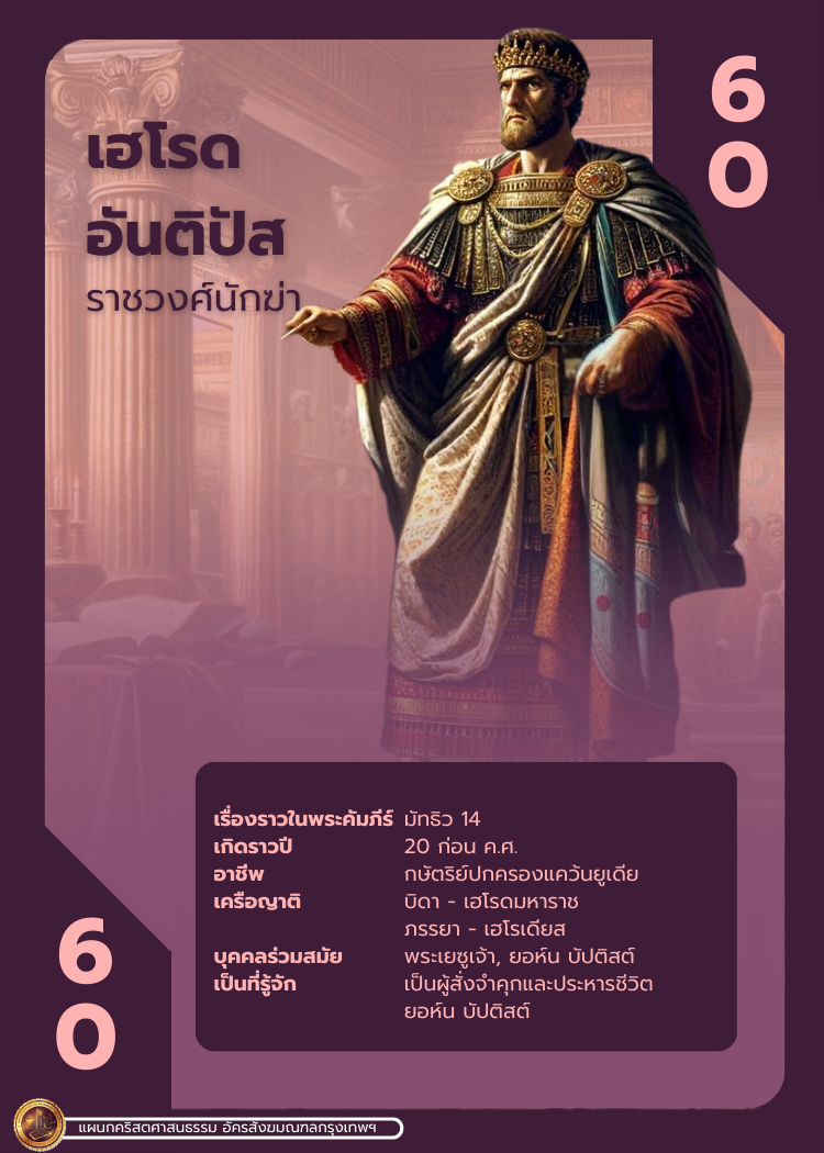 bible character 2 225
