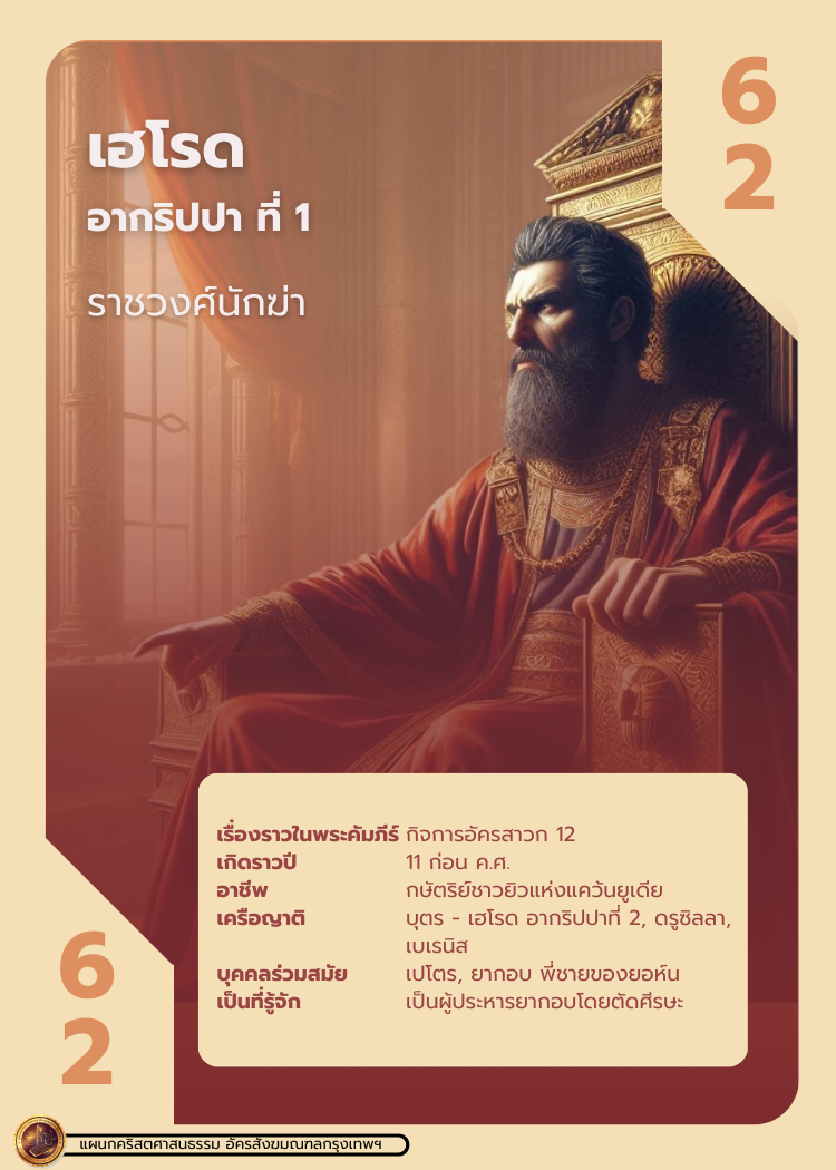 bible character 2 233