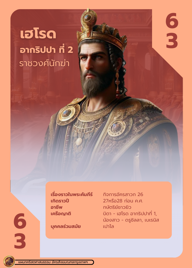 bible character 2 237