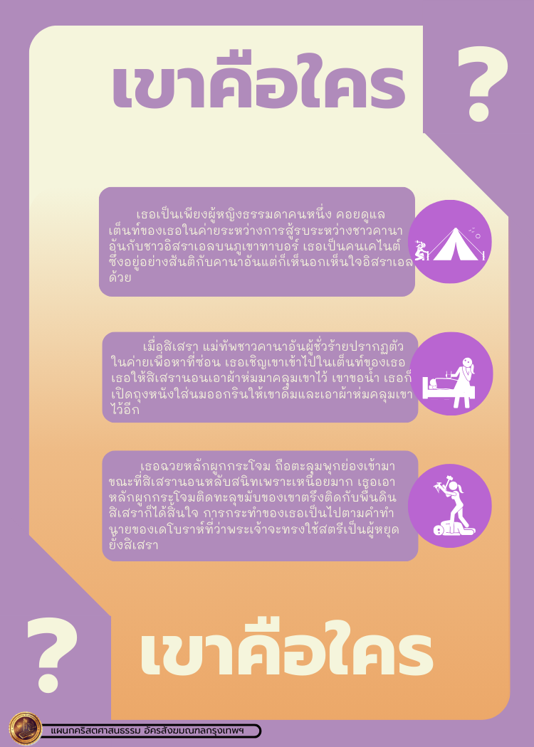 bible character 2 251