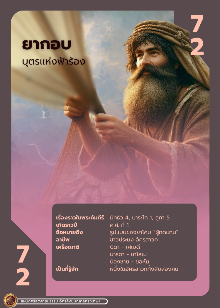 bible character 2 261