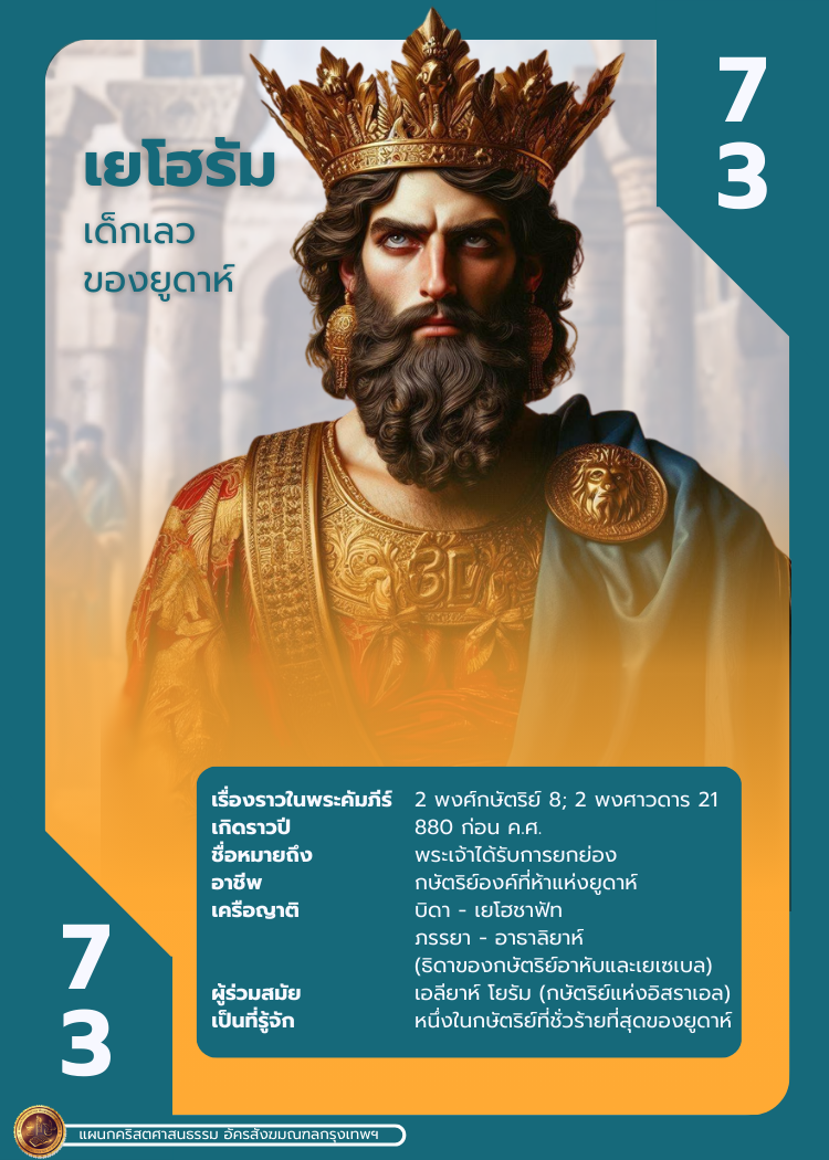 bible character 2 265