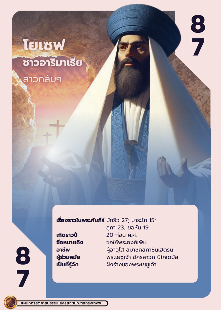 bible character 2 289