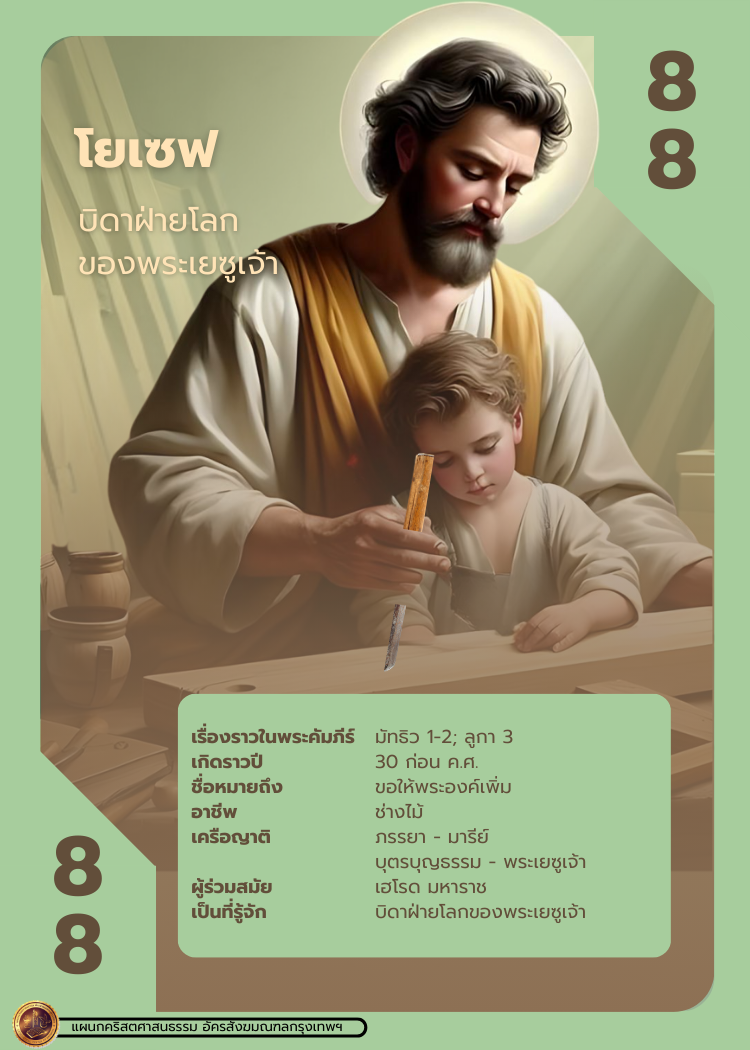 bible character 2 293