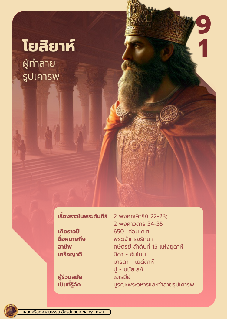 bible character 2 297