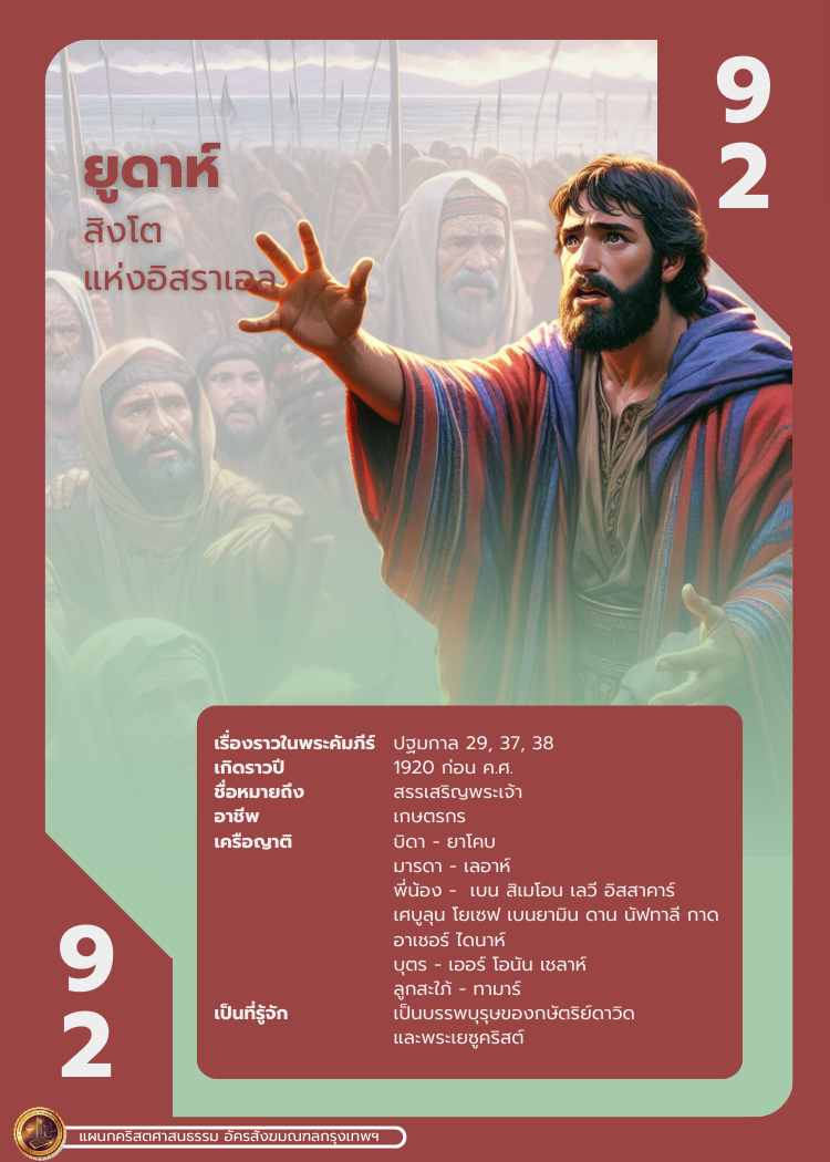 bible character 2 300
