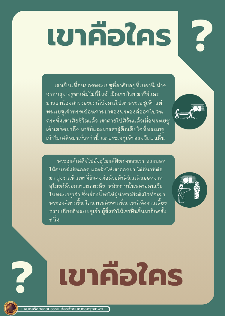 bible character 2 306
