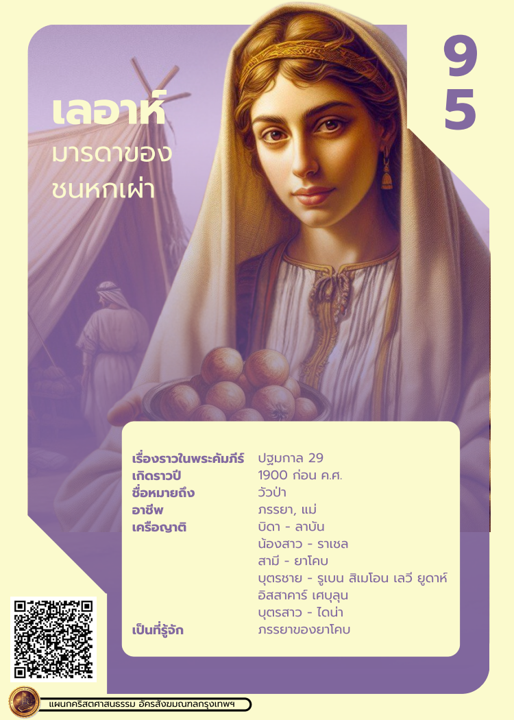 bible character 2 308