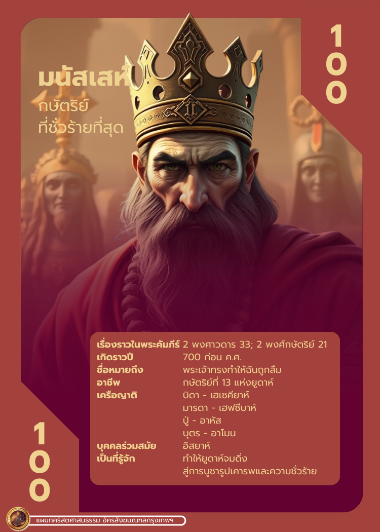 bible character 2 328