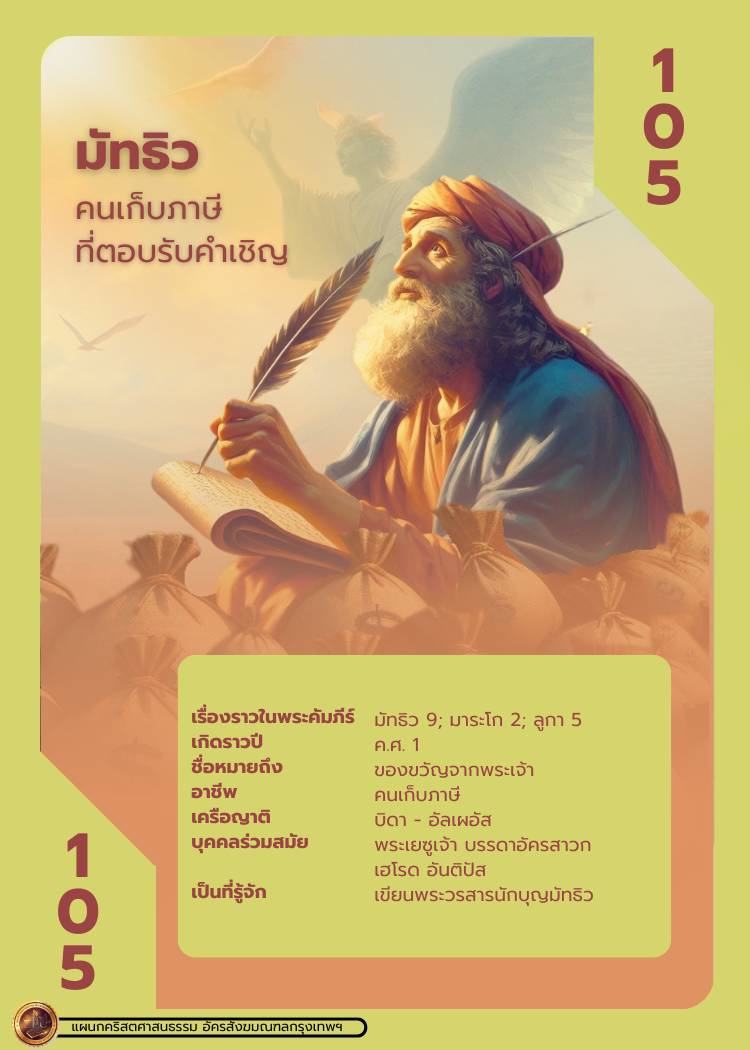bible character 2 336