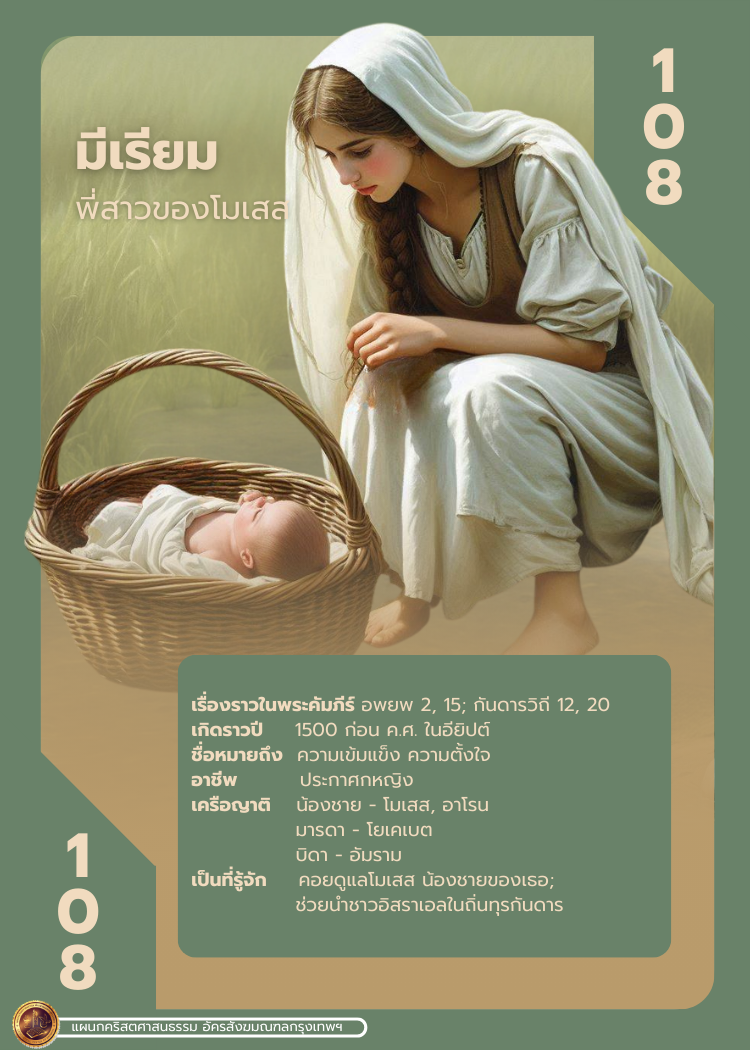bible character 2 348