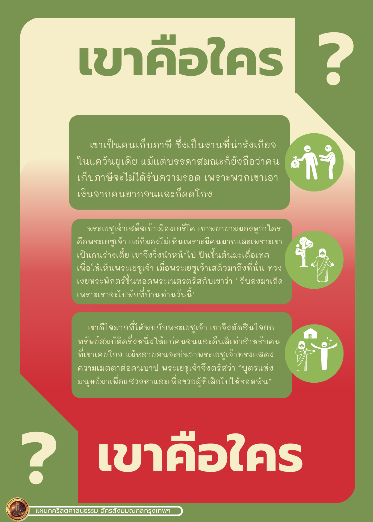 bible character 2 35