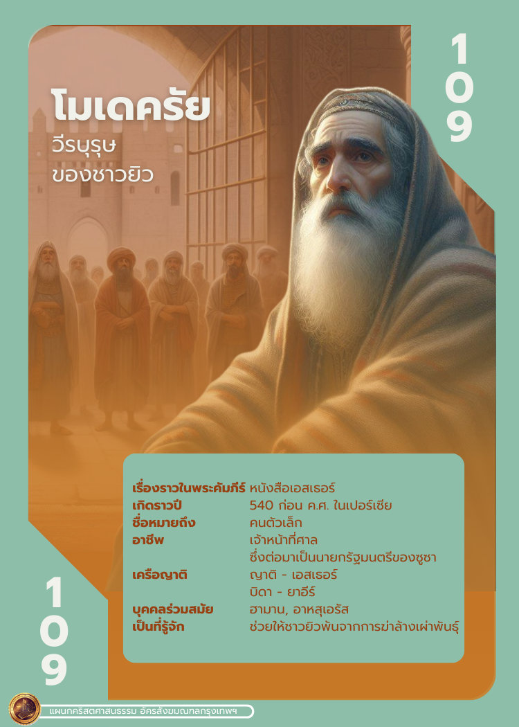 bible character 2 352