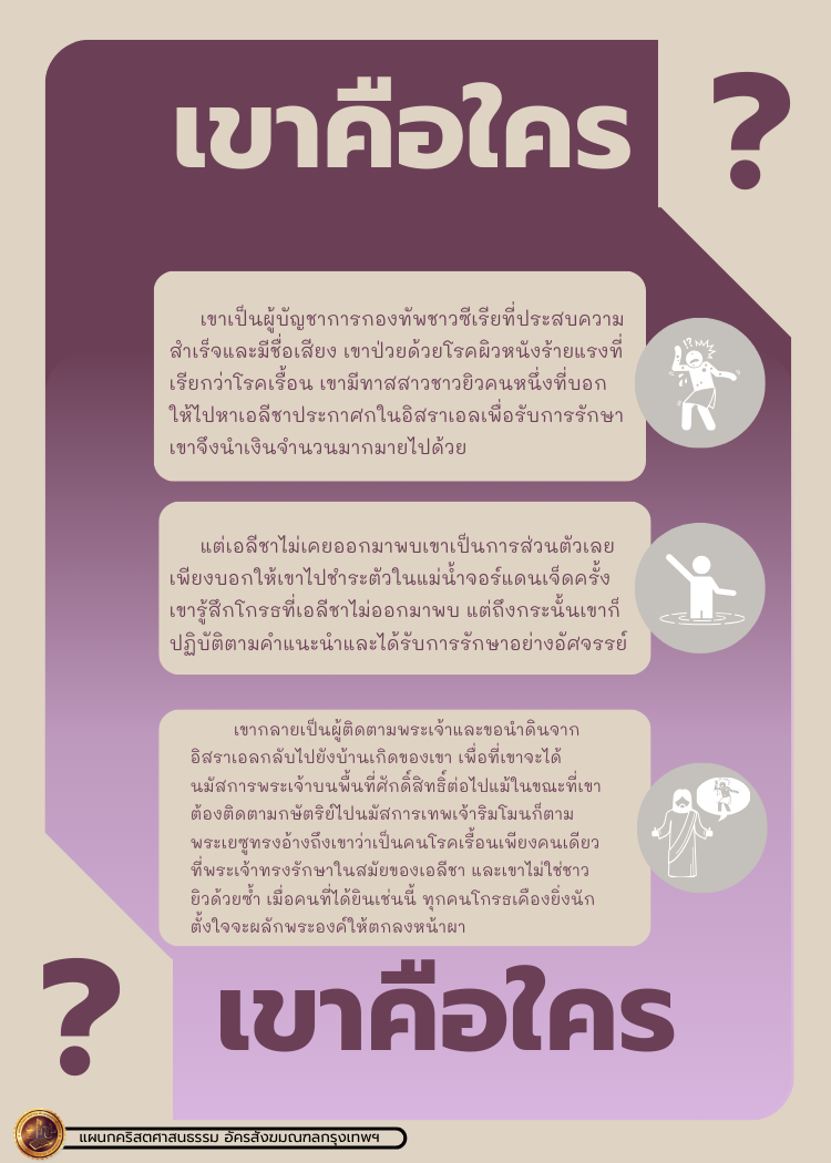 bible character 2 358