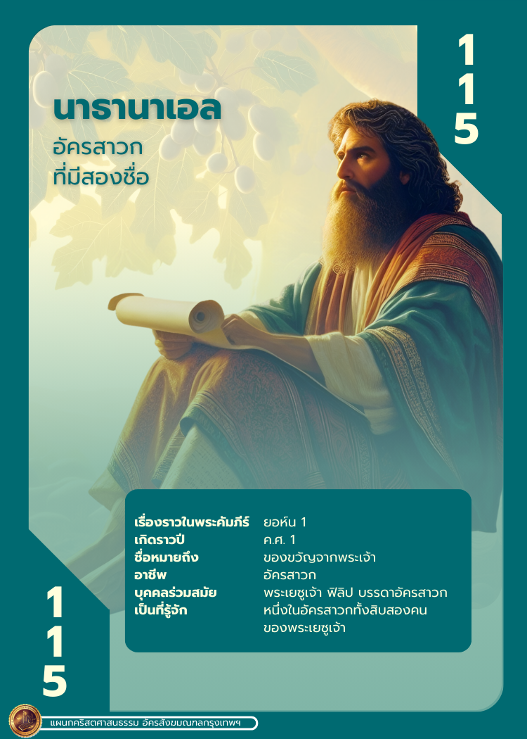 bible character 2 372
