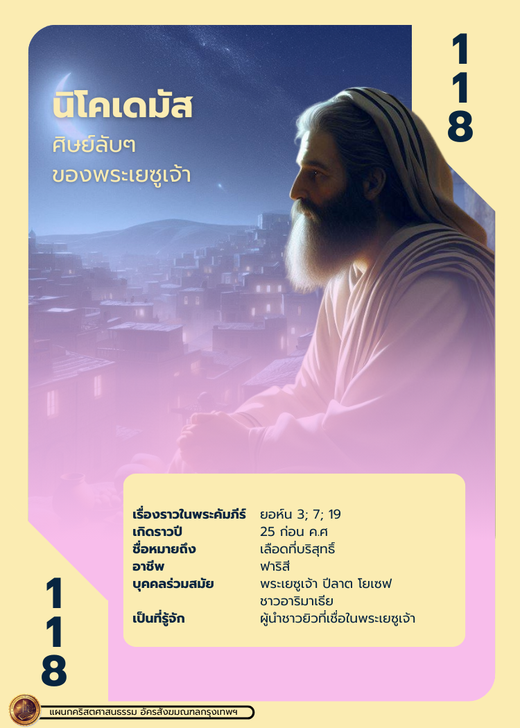bible character 2 376