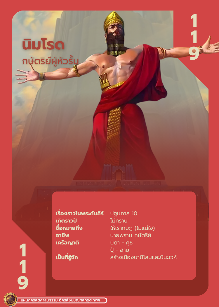 bible character 2 380