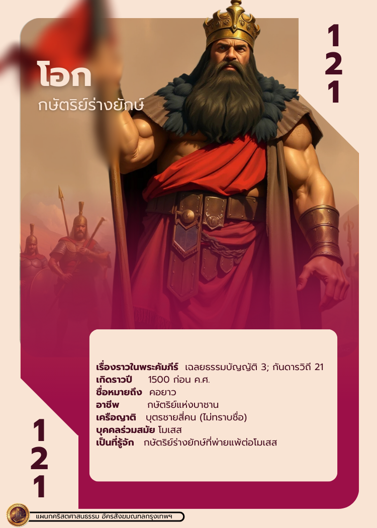 bible character 2 384