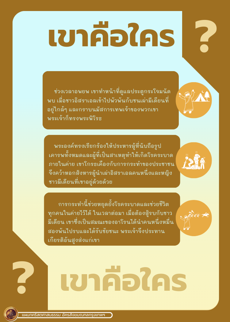 bible character 2 398