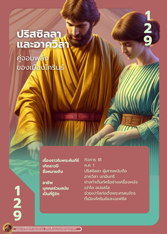 bible character 2 400
