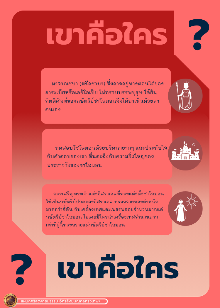 bible character 2 406